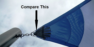 Shadespan wire rope superior tensioning system