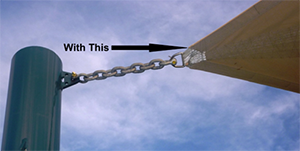 Webbing edge system – inferior tensioning ability